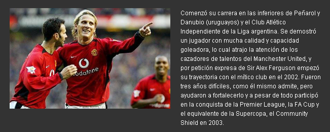 el post el post