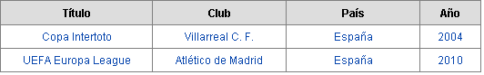 villareal villareal