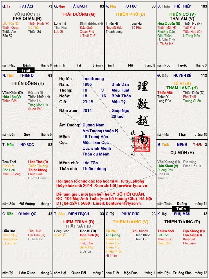 Hình ảnh