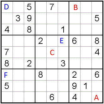 Sudoku Puzzle - Shrewsbury