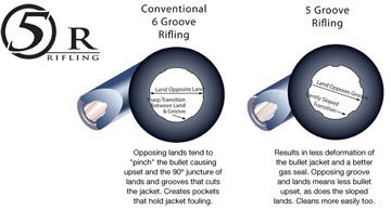 5Rvs6groove_Rifling_zpsada1d97f.jpg