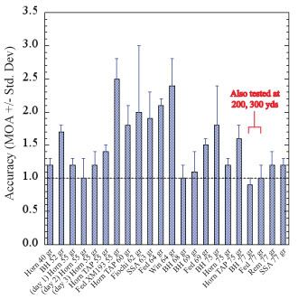 DMRGraph-1.jpg