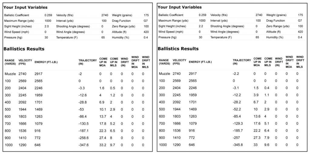 DropCharts_zps5d0118df.jpg