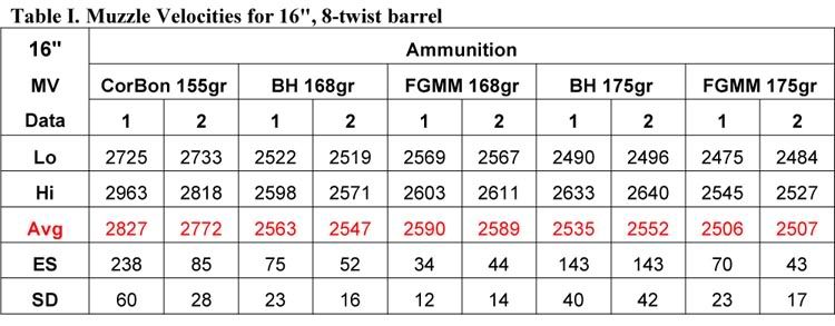 TableI-2.jpg