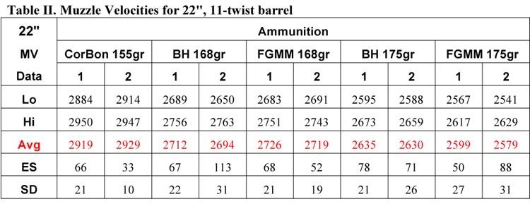 TableII-2.jpg