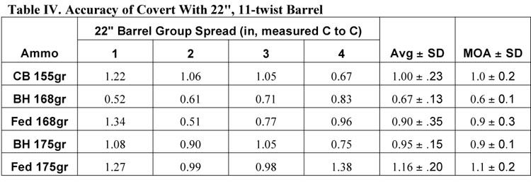 TableIV-1.jpg