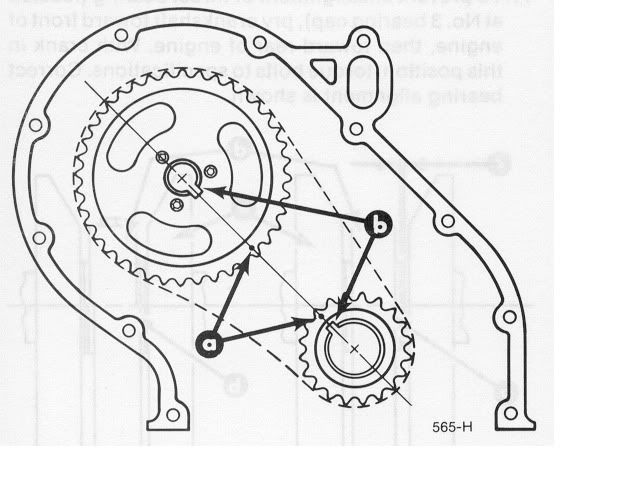 Honda outboard motor timing marks #3