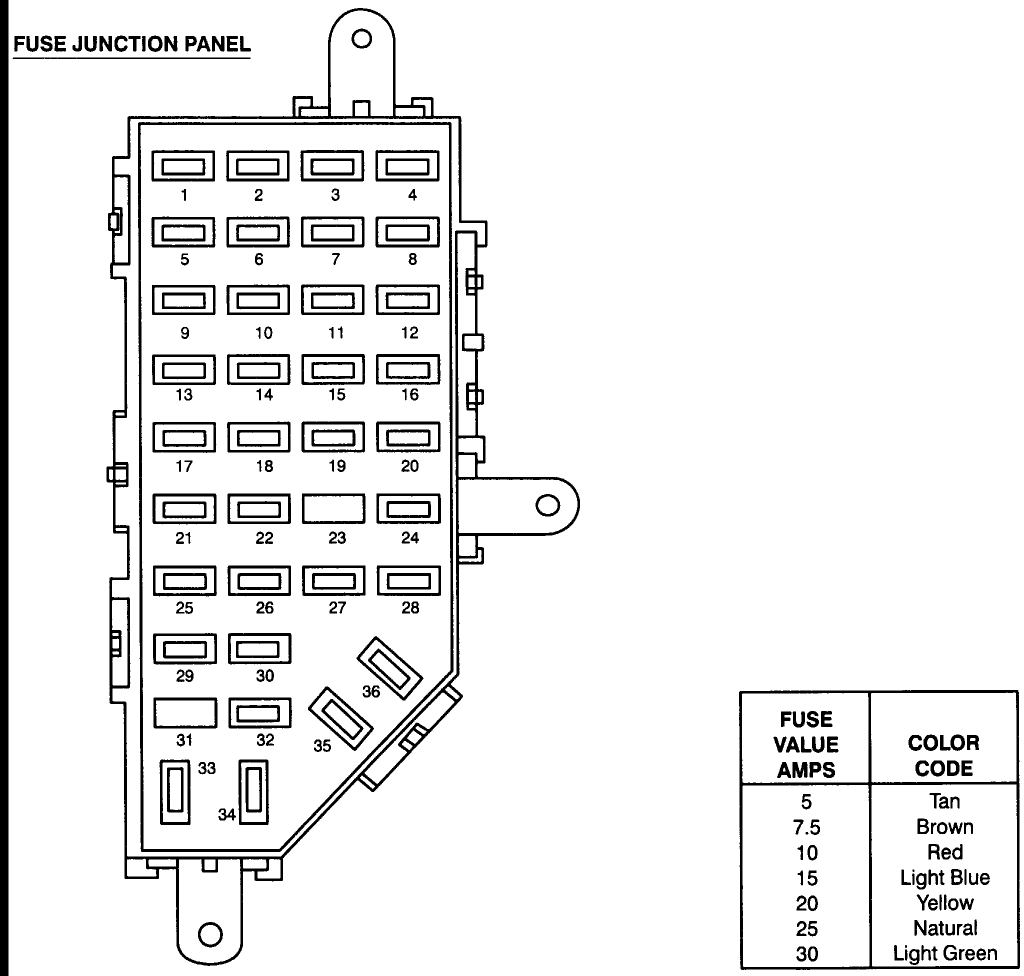 2004 Ford ranger fuse panel diagram #3