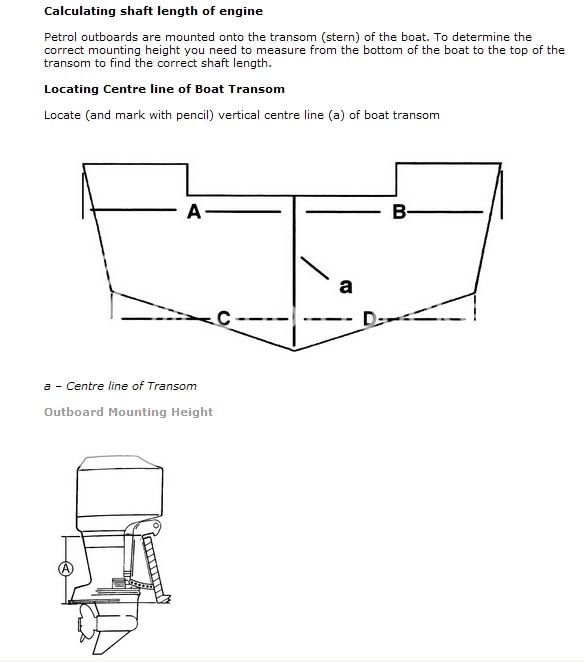 what size outboard General Boating Canal World